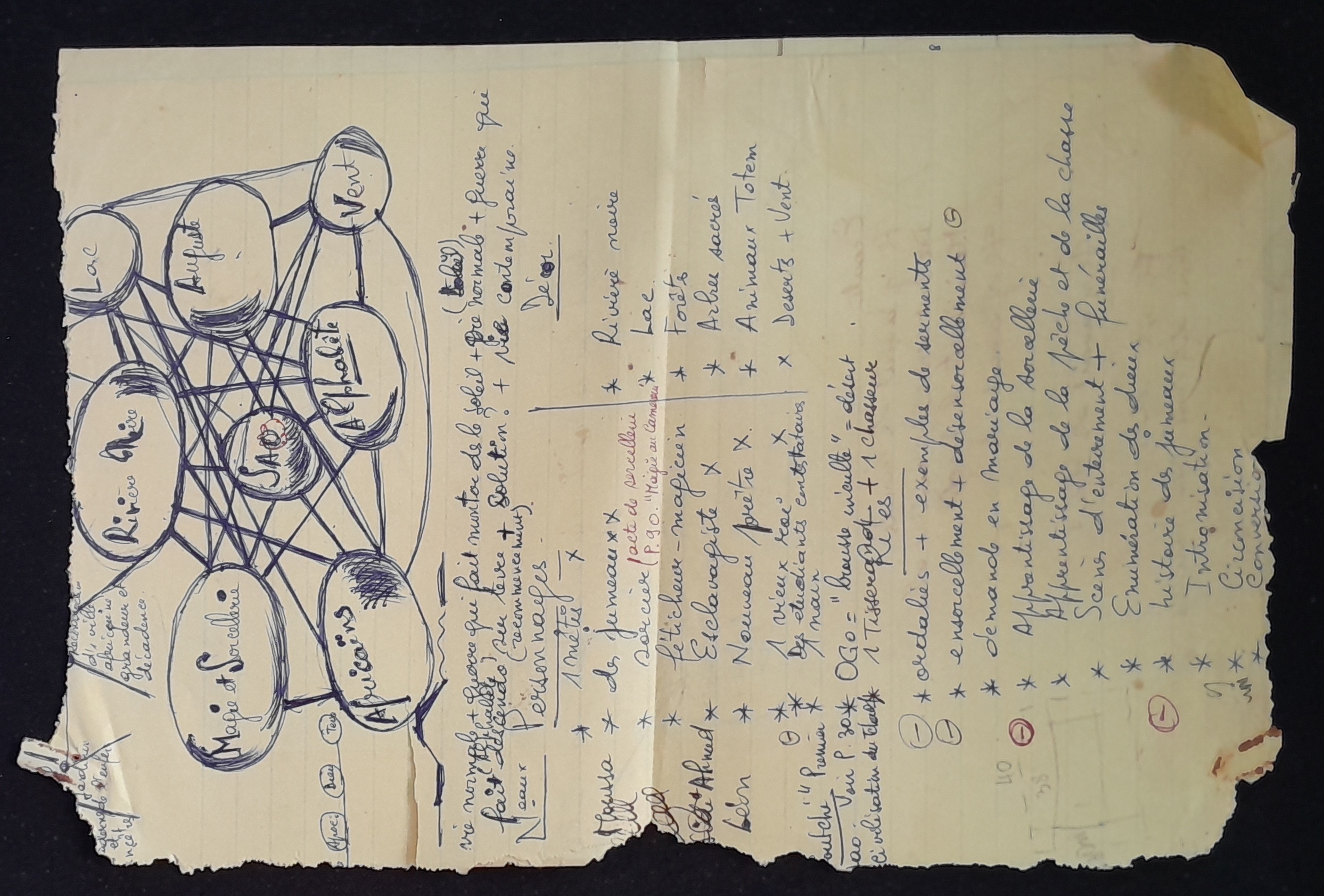 15.4.1 Cahier Le Lion51.jpg