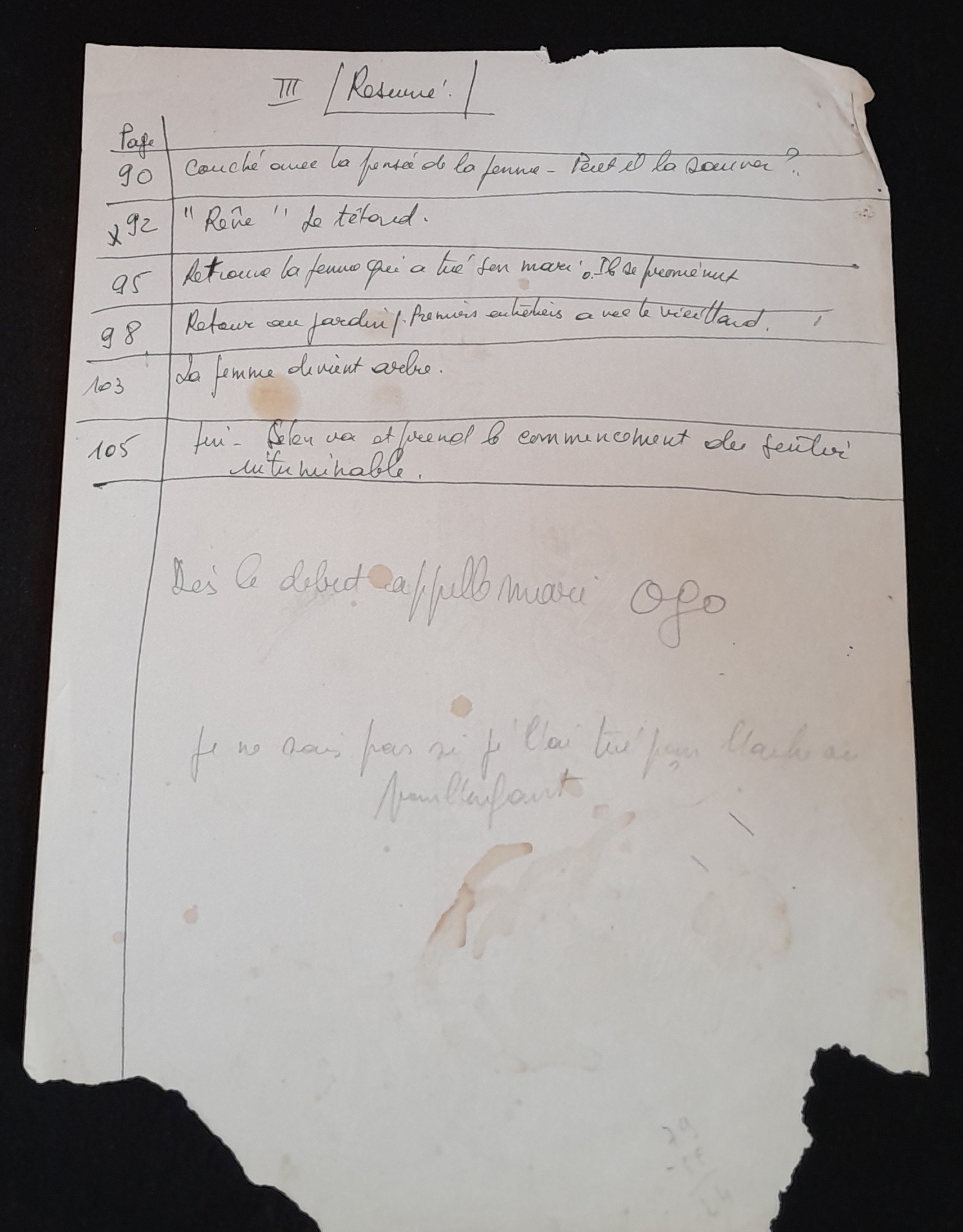 22.5.4  Résumé homme(l')delagrandefatigue tapuscrit-3.jpg