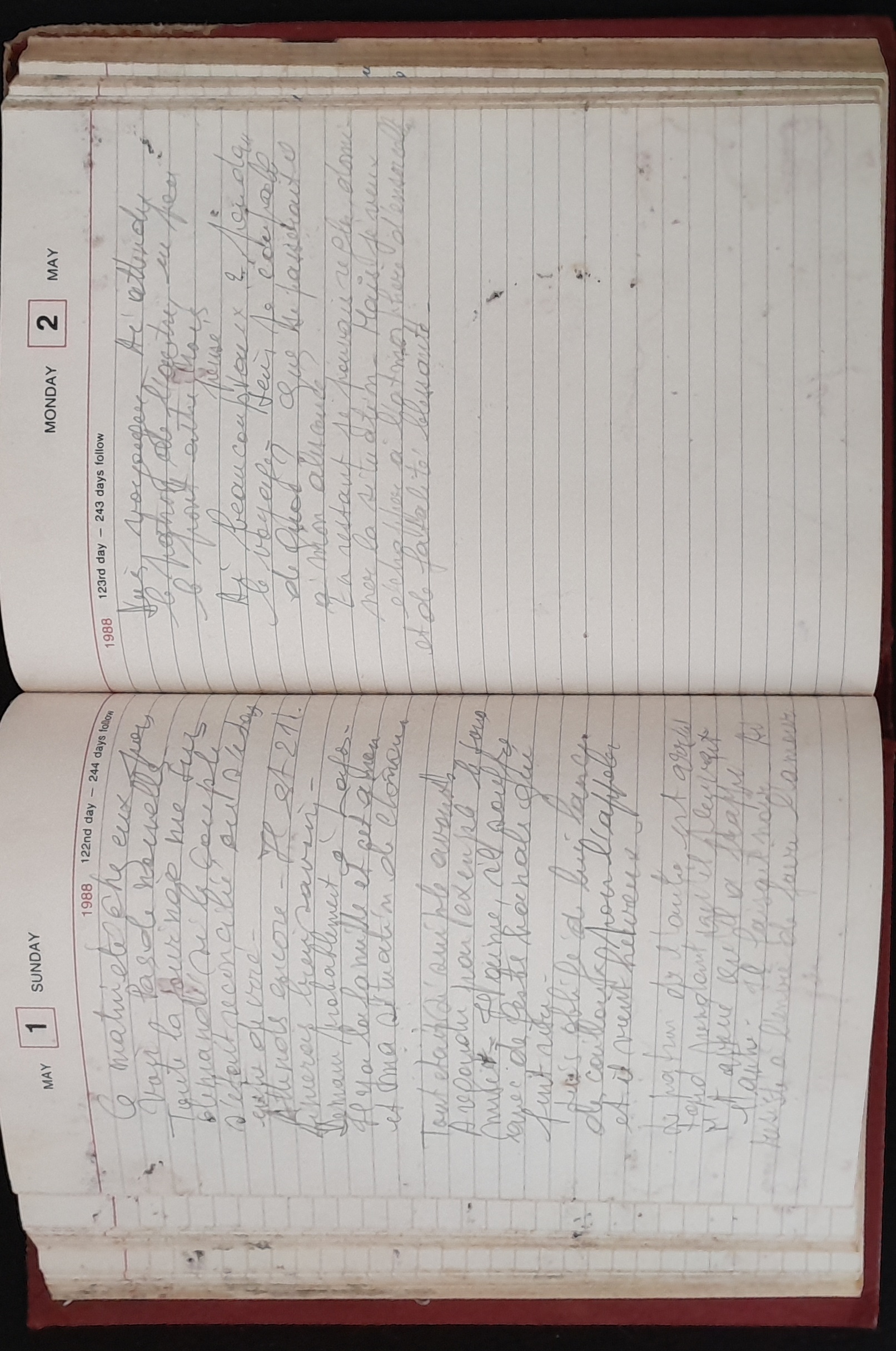 15.6.2 DailyReminder1988-47.jpg