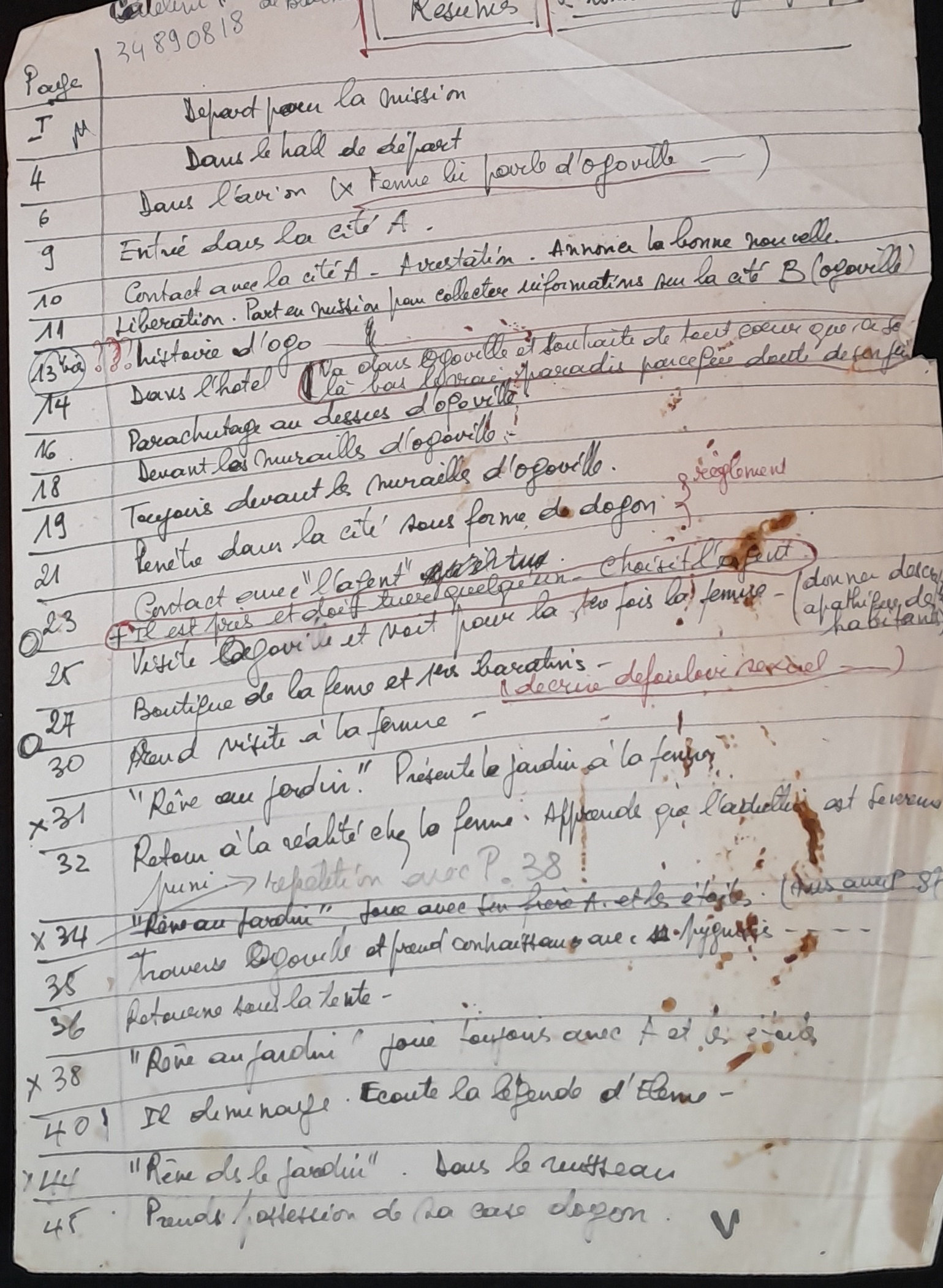 22.5.4  Résumé homme(l')delagrandefatigue tapuscrit-1.jpg