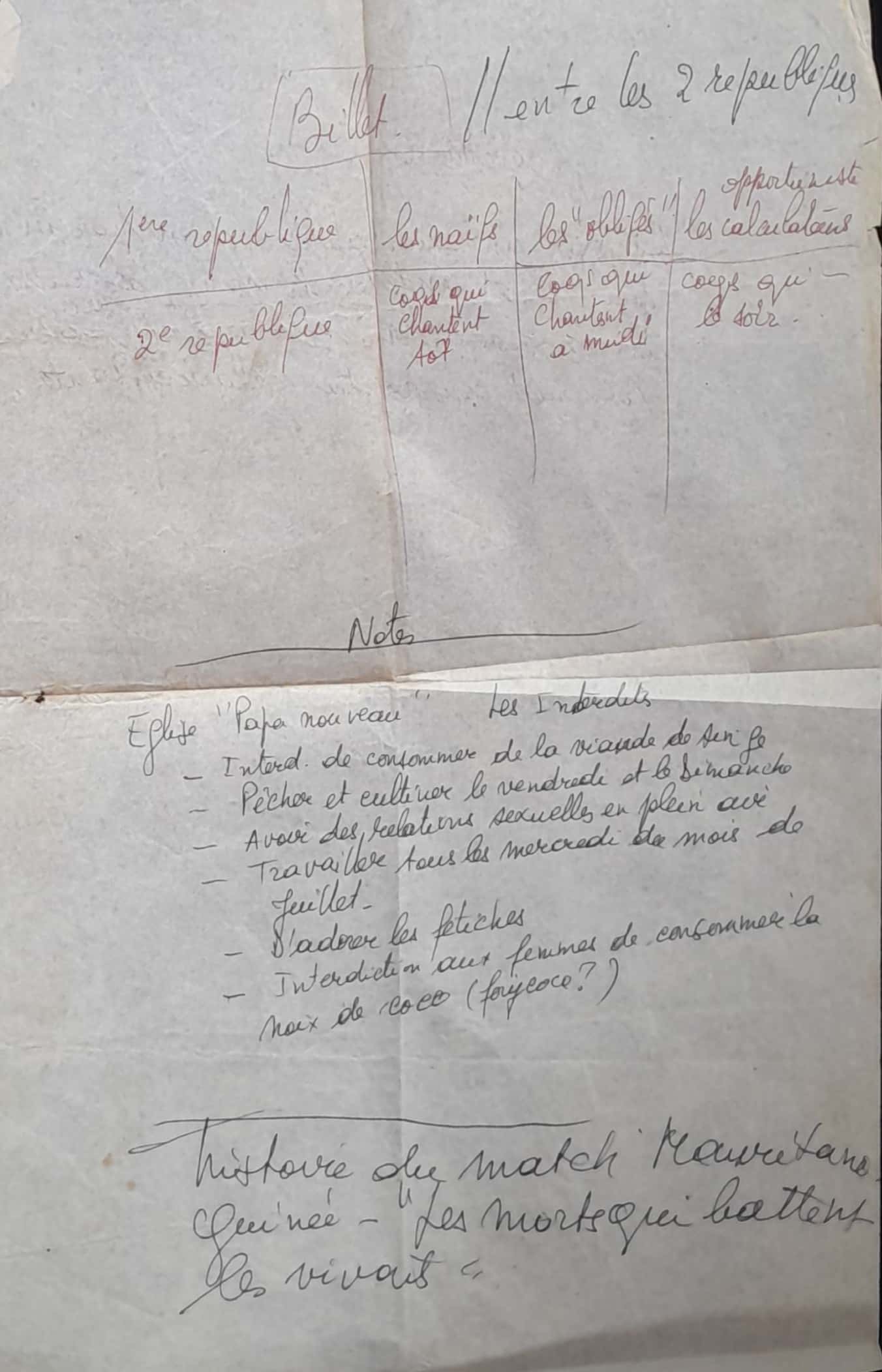 6.3 Bloc-note papiers- 9.jpg