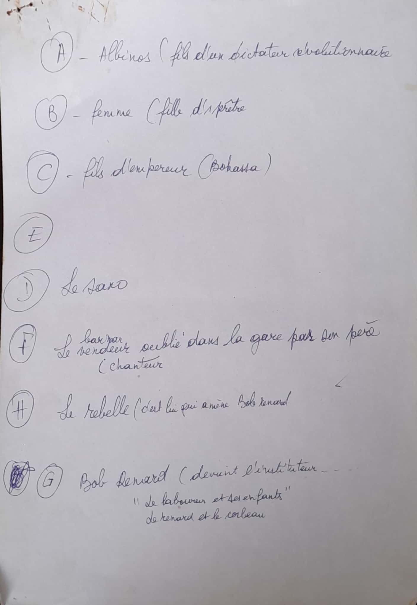 6.2.2 A.Albinos B.Femme G.BobDenard-2.jpg