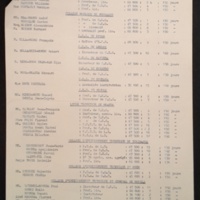 13.2 Gabon De╠ücisionHeuresSup-2.jpg