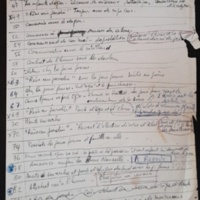 22.5.4  Résumé homme(l')delagrandefatigue tapuscrit-2.jpg