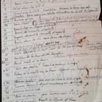 22.5.4  Résumé homme(l')delagrandefatigue tapuscrit-1.jpg