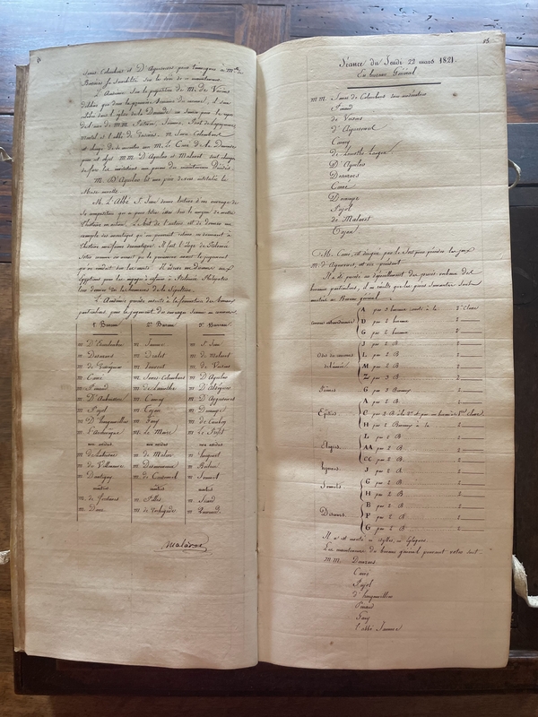 89.Séance du 02 mars 1821 89.Séance du 02 mars 1821