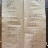 90.Séance du 22 mars 1821