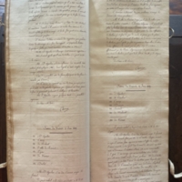 29.Séance du 04 juin 1819