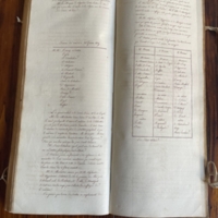 238.Séance du 18 février 1825