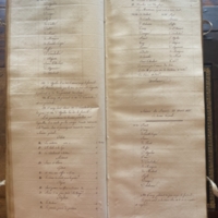 130.Séance du 22 mars 1822