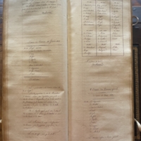 167.Séance du 18 mars 1823
