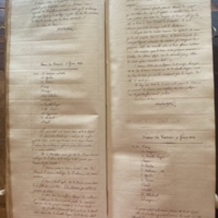 83.Séance du 26 janvier 1821