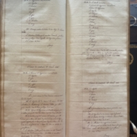 294.Séance du 28 avril 1826