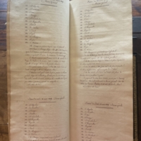 12.Séance du 15 mars 1819