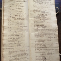 64.Séance du 25 mai 1787