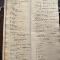 53.Séance du 15 avril 1787