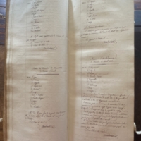 94.Séance du 27 mars 1821