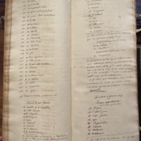 229.Séance du 9 janvier 1807