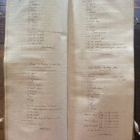 90.Séance du 22 mars 1821