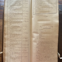 39.Séance du 13 août 1819