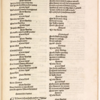 http://eman-archives.org/import/TJI/1512/[1502c_Vergier_dhonneur_Petit]_Page_344.jpg