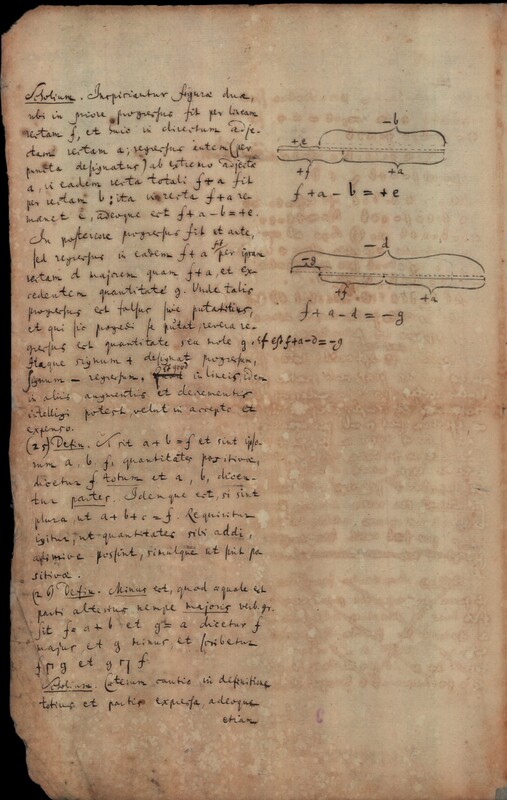 Prima calculi magnitudinum elementa (LH 35, 4, 13, 1r-4v) Prima calculi magnitudinum elementa (LH 35, 4, 13, 1r-4v)